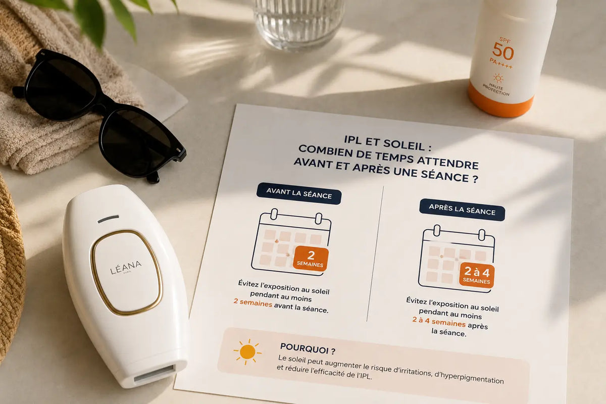 IPL et soleil : combien de temps attendre avant et après une séance ?