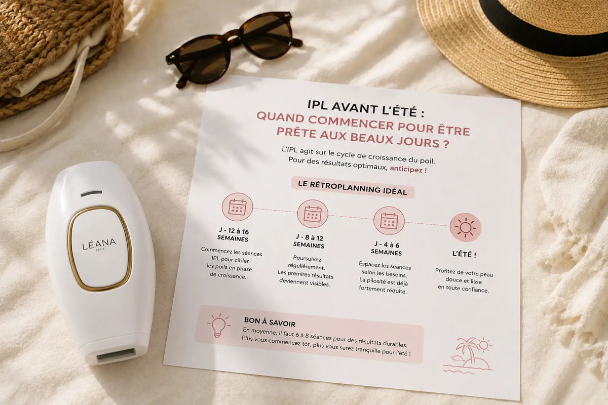Planification d’un protocole IPL avant l’été et les vacances