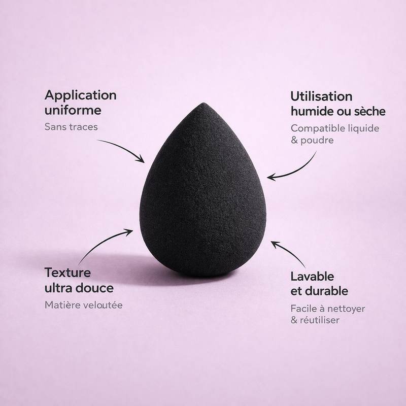 Blender - Éponge Teint Professionnelle