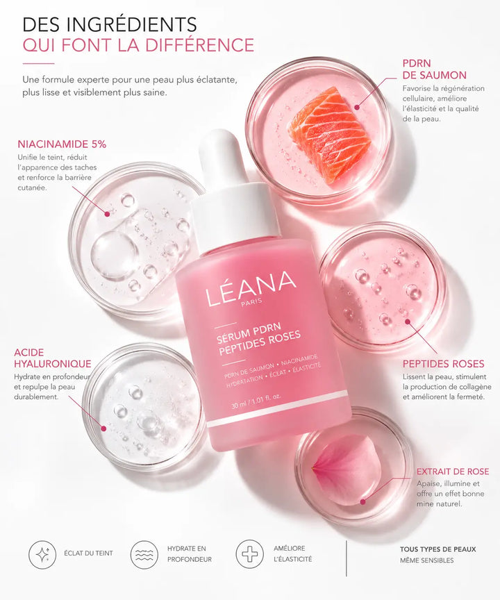 Sérum PDRN Peptides Roses – Hydratation, Éclat & Élasticité
